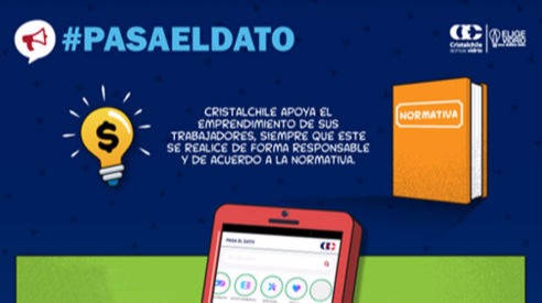 Apoyos a la Formación